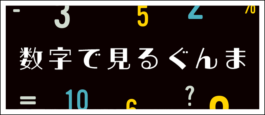 数字で見るぐんま